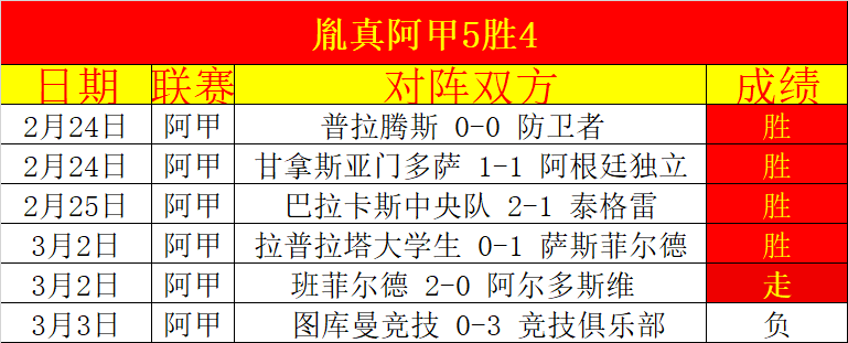 俄乌冲突中,双方均成功,击落对方多,开云直播,体育直播平台,足球赛事直播,篮球赛事资讯,赛事直播信息