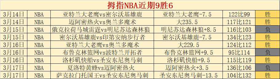 澳门,将战中冠赛,无晋级目标,开云直播,体育直播平台,足球赛事直播,篮球赛事资讯,赛事直播信息