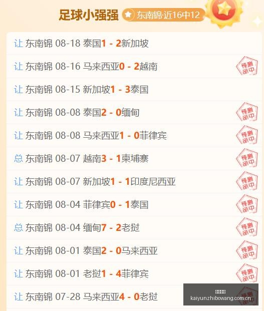 紧急救援云,南磨憨洪涝,灾害新泄洪,开云直播,体育直播平台,足球赛事直播,篮球赛事资讯,赛事直播信息