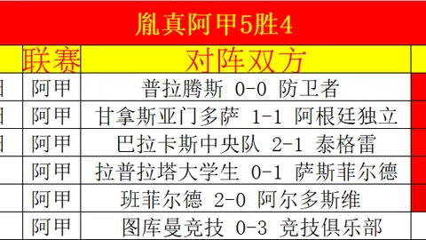 俄乌冲突中双方均成功击落对方多架无人机
