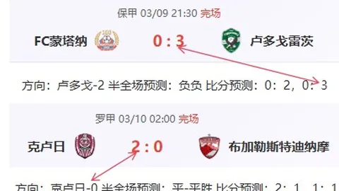 “阿莫林新官上任一鸣惊人，曼联瞄准英超冠军再出发”