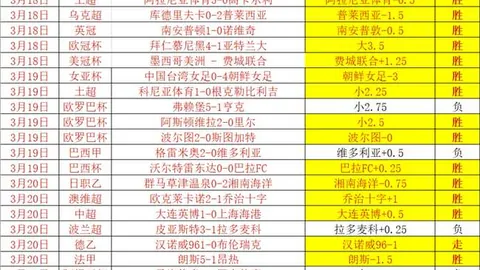 尼克斯对鹈鹕前瞻，专家预测大乐透期号详情